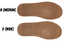 Women's Chestnut BILLY Cozy Slippers -Billy Shop BW22446 250 bottom 940x614 a0e3af8f d7b4 4b25 8bf0 ca72cd656f95