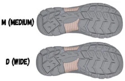 Women's Taupe BILLY River Sandals -Billy Shop bw23150 250 bottom 940x614 52546179918 o